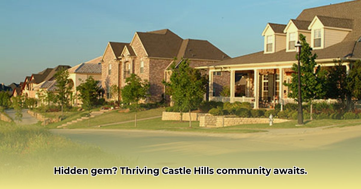 castle-hills-mail-center